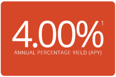 4.03% Annual Percentage Yield (APY)